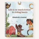 Search for horse quotes Cowgirl