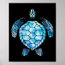 Search for save the ocean posters Sustainability