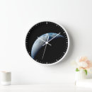 Search for earth clocks Apollo