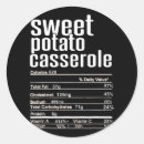 Search for sweet potato stickers Cartoon