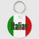 Search for italian key rings Colourful