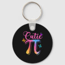 Search for pi symbol key rings Algebra