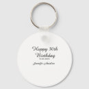Search for forty key rings Happy birthday