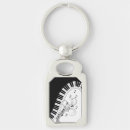 Search for keyboard key rings Music notes