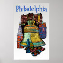 Search for retro philadelphia posters Travel
