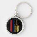 Search for colombian flag key rings Bogota