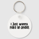 Search for wanna key rings Fun