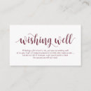 Search for bridal shower enclosure cards Wishing well