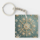 Search for embraces key rings For her