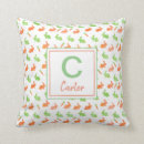 Search for easter cushions Watercolor