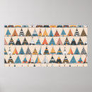 Search for tipis posters Tribal
