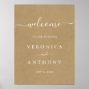 Search for kraft paper posters Country