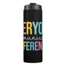 Search for unknown mugs Artist