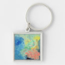 Search for odilon key rings 19th