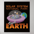 Search for retro space travel posters Spaceship