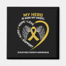 Search for cancer angels magnets Now