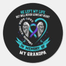 Search for bpd awareness stickers Positivity