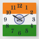Search for chakra clocks India