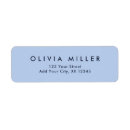 Search for blue sky return address labels Simple