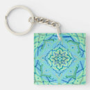 Search for peaceful paintings key rings Mandala