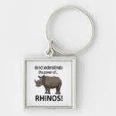 Search for rhinos key rings Nature