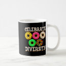 Search for melanie mugs Melanin
