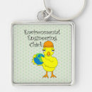 Search for environmental square key rings World