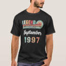 Search for b 25 tshirts 1997