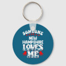 Search for discount key rings Best