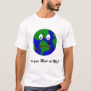 Search for exxon Oil