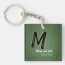 Search for chalkboard key rings Elegant