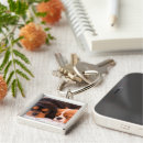 Search for cavalier king charles spaniel key rings Canine