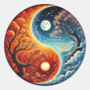 Search for fire symbol stickers Water