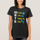 Search for mistakes allow thinking to happen Geometrie