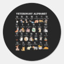 Search for veterinary medicine stickers Medical