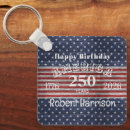 Search for july birthday key rings Happy birthday america