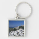 Search for paul thompson key rings Europe