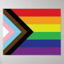 Search for gay pride rainbow flag posters Transgender