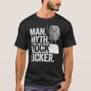Search for geology joke tshirts Jokes