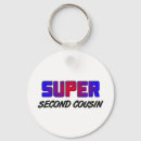 Search for super mum key rings Dad
