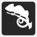 Search for gecko lizard stickers Pet