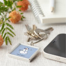 Search for winter fun key rings Snowman