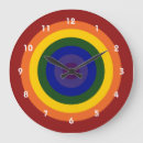 Search for bullseye clocks Circles