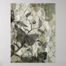 Search for animal silhouettes posters Butterfly