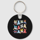 Search for toy story key rings Papa