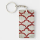 Search for symmetry key rings Motifs