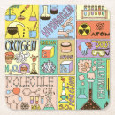 Search for chemistry coasters Chemical