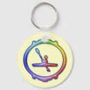 Search for kayak paddle key rings Boat