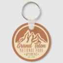 Search for climbing key rings National park