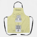 Search for motors aprons Vintage